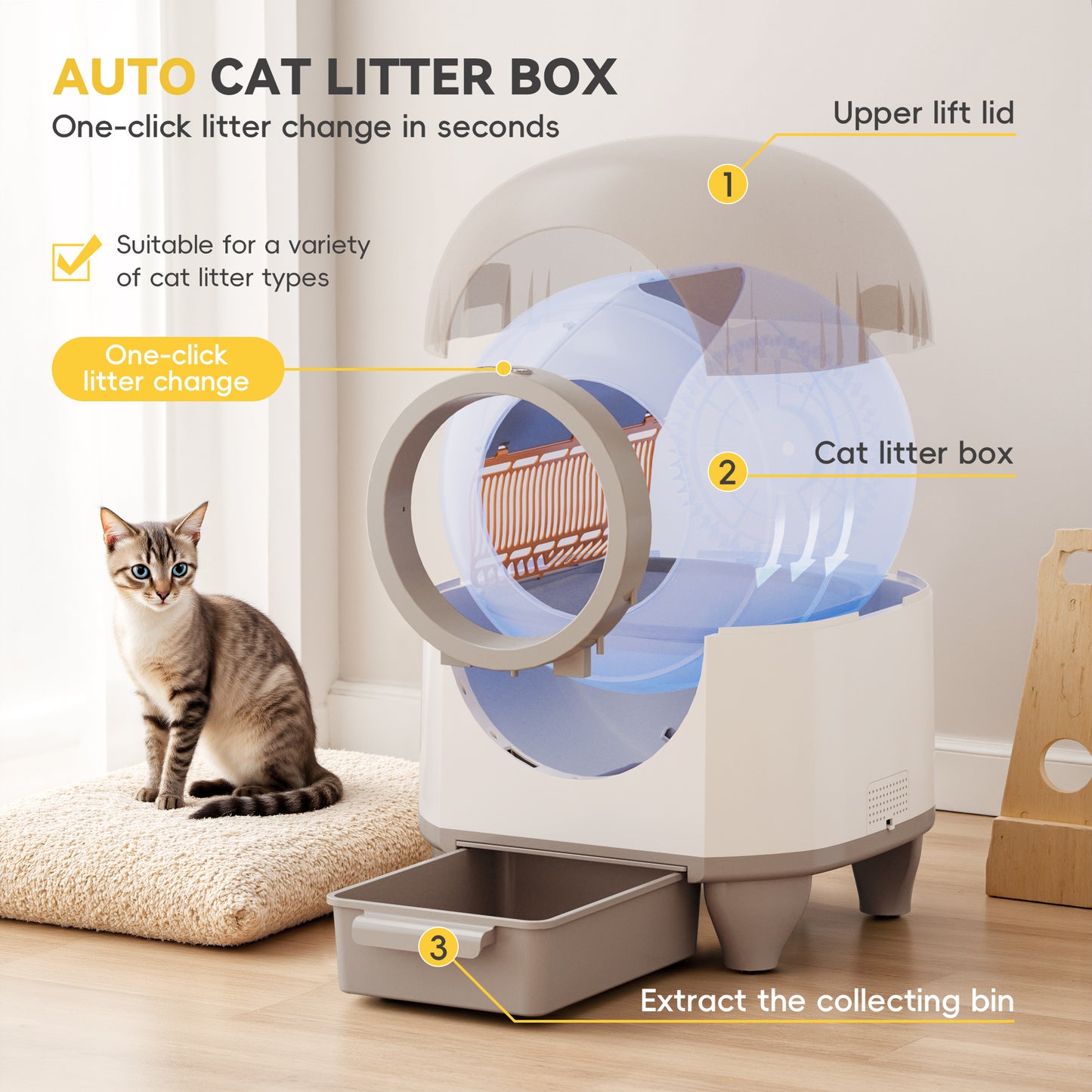 Furmax Self Cleaning cat Litter Box with Mat,Automatic Cat Litter Box for Multiple Cats with Safety Protection and App Control,A Complimentary Garbage Bag